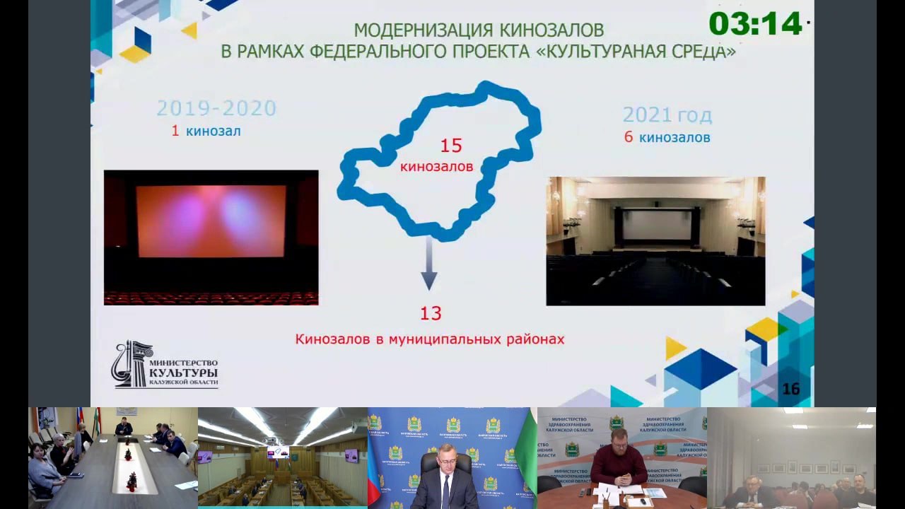 Региональный проект культурная среда краснодарский край